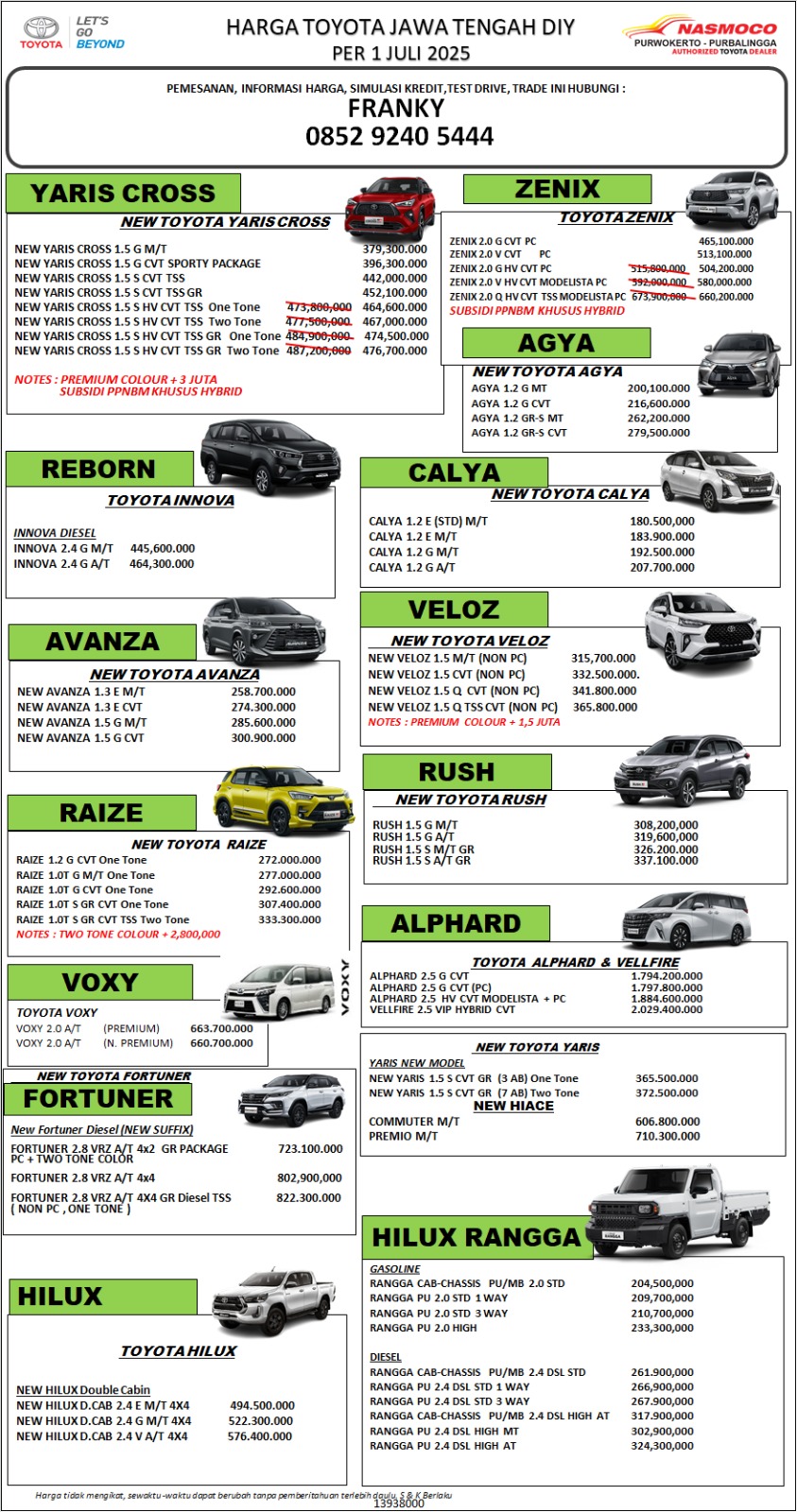Harga  Banjarnegara OTR & KREDIT TOYOTA BANJARNEGARA