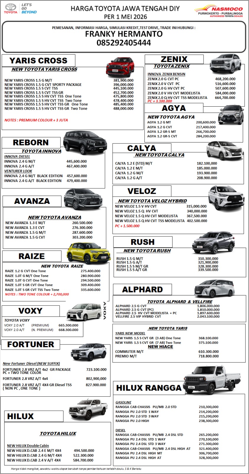 Harga  Banjarnegara OTR & KREDIT TOYOTA BANJARNEGARA