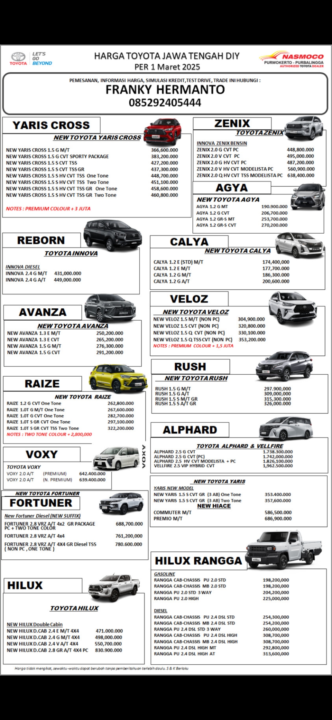 Harga  Banjarnegara OTR & KREDIT TOYOTA BANJARNEGARA